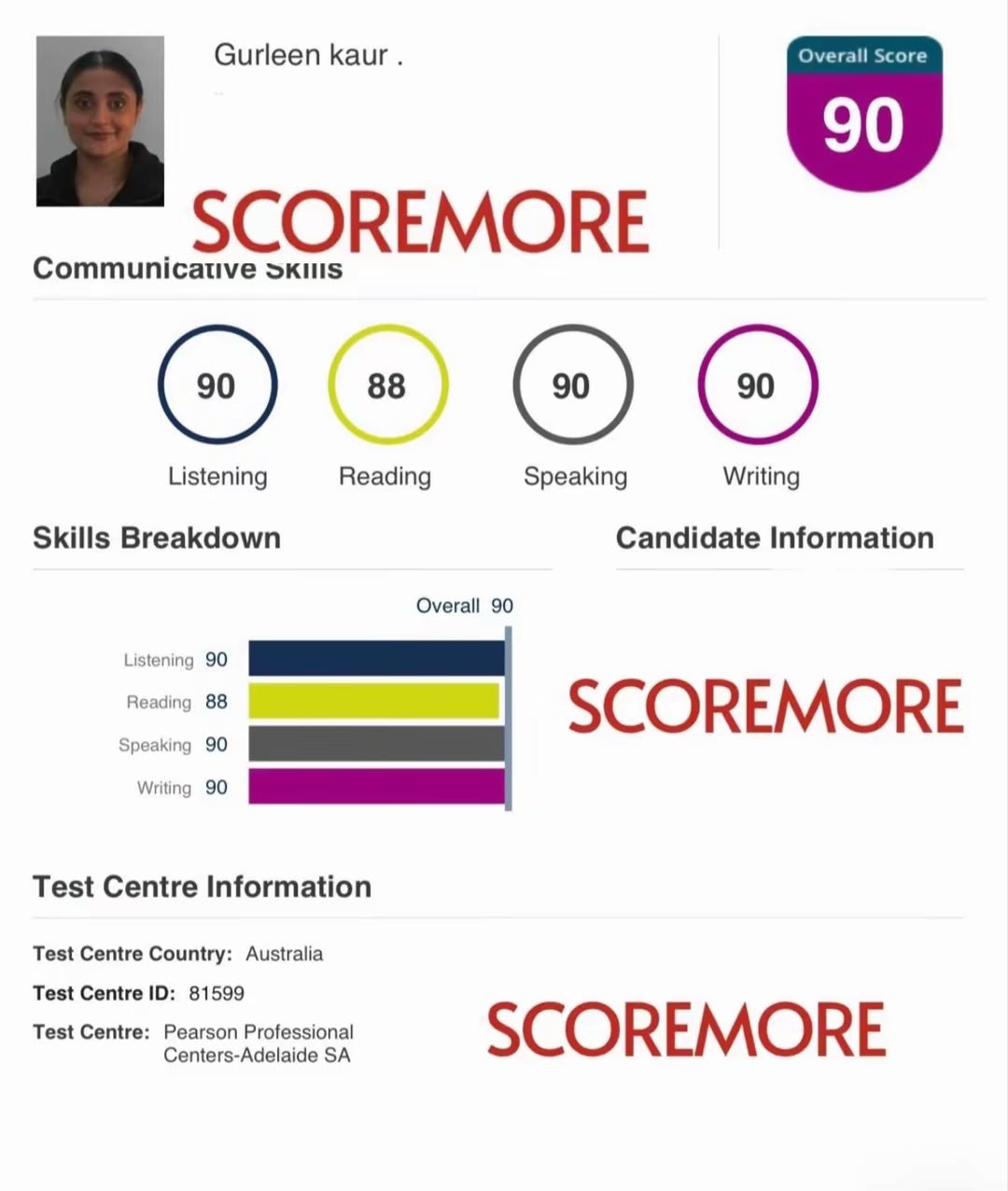 Gurleen Kaur —  result screenshot