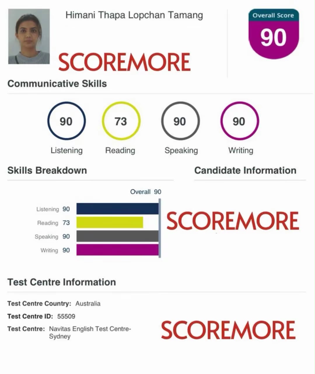 Himani Thapa Lopchan Tamang —  result screenshot
