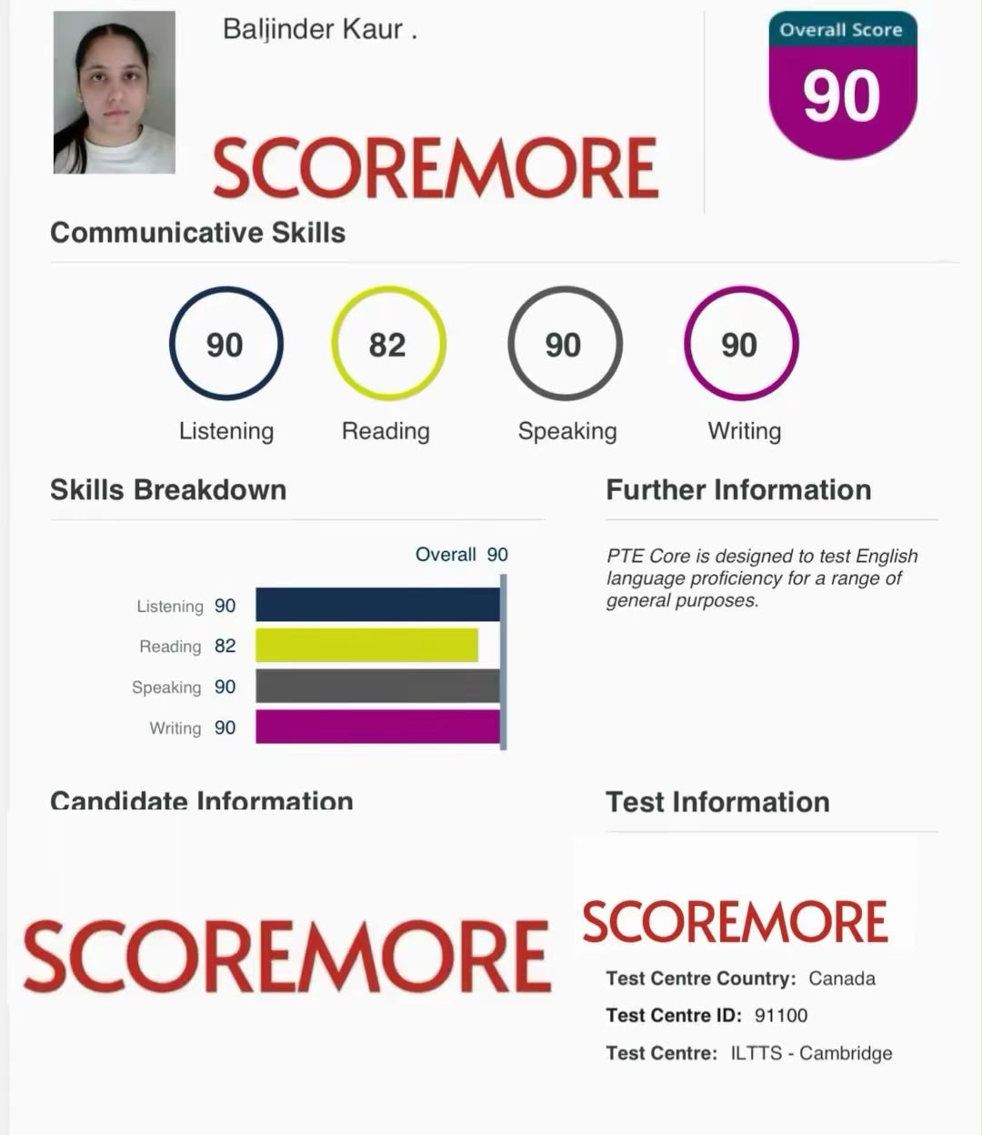 Balinder Kaur —  result screenshot