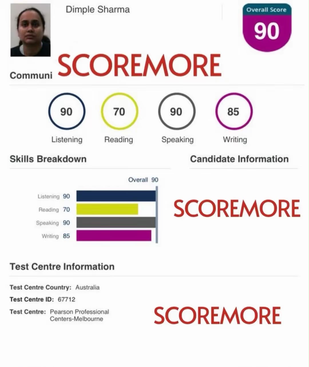 Dimple Sharma —  result screenshot
